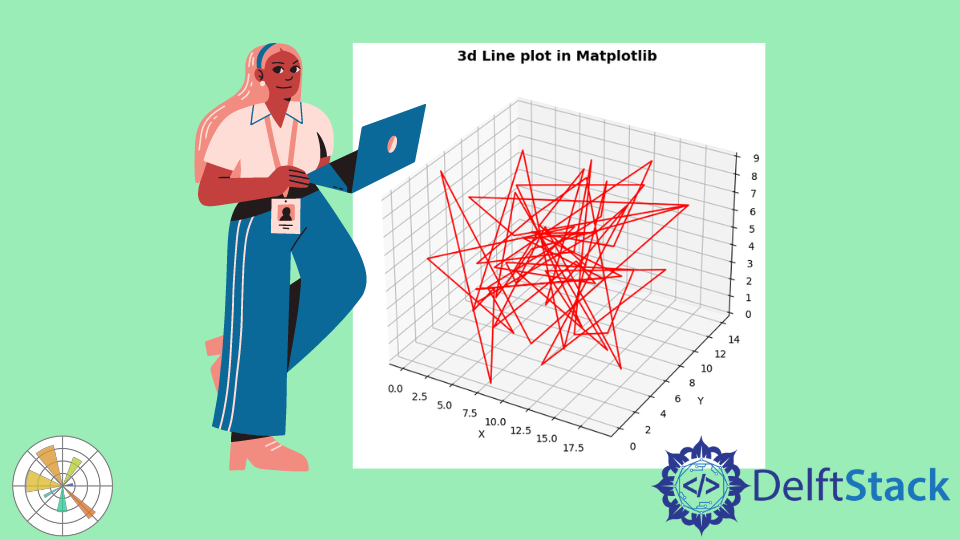 Matplotlib 3d 投影 D栈 Delft Stack 4746